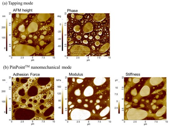 mode-note-pinpoint-nanomechanical-5