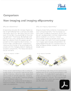Comparison Non-Imaging and Imaging Spectroscopic Ellipsometry