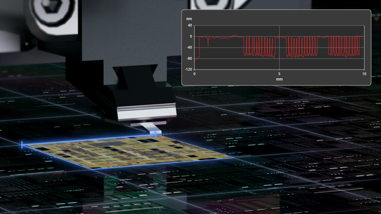 Specialized Industrial R&D Applications