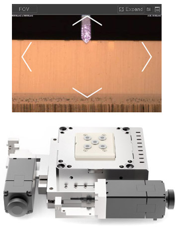 StepScan Automation with Motorized Stage